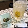 神谷町での飲み屋探しに