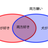 アスペ的論理／道徳その７。図を描く。とくにベン図。