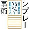 新年度の仕事の合間に