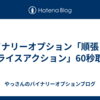 バイナリーオプション「順張りとプライスアクション」60秒取引