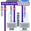 ＜原発のない国へ　基本政策を問う＞（４）むつ市と関電　交錯 - 東京新聞(2018年7月17日)