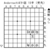 フェアリーランド登場60回