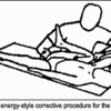 Exercise Movements For Leg Length Discrepancy Following A Broken Femur