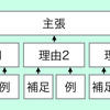 【LINE Q&A】関西大学の英語空所補充が解けません -英文の論理構造を覚えた上で、推測の習慣をつけましょう