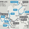 ソウルの地下鉄路線網拡充計画