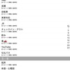 不定期・随時に登場するタスクの取り扱い