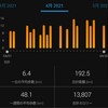 4月の走行記録。