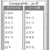 Silverlightのカルチャデータはプラットフォーム依存