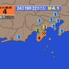 夜だるま地震情報／最大震度4