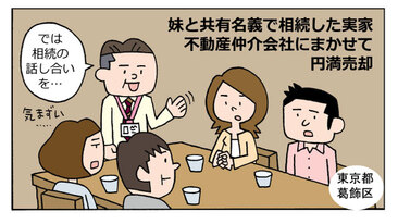 父から実家を相続して妹と共有名義に。お金にして妹と分けるため売却を決意／東京都葛飾区Hさん（50代）