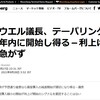 ジャクソンホール会議は特に何もなかったためか、株価は上昇