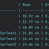 【C#】BenchmarkDotNetを用いて処理速度・メモリ確保量を計測する