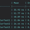 【C#】BenchmarkDotNetを用いて処理速度・メモリ確保量を計測する