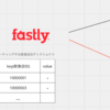 Fastly ディクショナリを駆使してシステムを段階的移行する