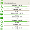 【宅建士】一問一答の2週目終了