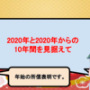 【年始所信表明】2020年と2020年からの10年間を見据えて