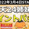 楽天24姉妹店誕生祭、ポイントバックキャンペーン開催決定！