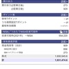 本日の評価額　2021年2月8日