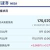 【新NISA】投資状況【開始1ヶ月】