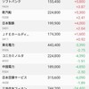 日本株の保有状況（20211030）