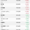 日本株の保有状況（20211030）