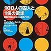 100人の囚人と1個の電球