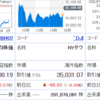 ここで落とす（調整）ですか…