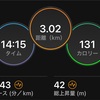 2022/10/9 ランクラにて3000mBU、1000m2本