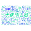 2023年冬ドラマの「大病院占拠」の初回を放送直後のツイートデータで振り返る