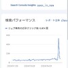 グーグルアドセンス収益このまま伸びればいいんだが甘くないだろうな。