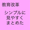 【これだけやれば大丈夫】教育改革に向けて、塾講師がやるべきことをシンプルにまとめた。