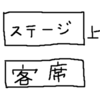 ステージでの用語.....音先、板付、上手、下手、入り、はけ