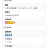 令和5年春システムアーキテクト試験の結果