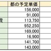 あえて深読みをさせていただきました。音喜多さんのブログ