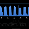 12月25日　マラソン練習記録