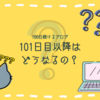 No.99 あと2日！100日続けるブログ、101日目以降はどうなる？