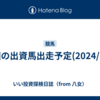 今週の出資馬出走予定(2024/1/7)