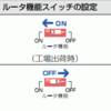 Corega 無線ルーター CG-WLR300GNH-U (9) 設定