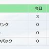 祝！40万アクセス突破！＆ブログ開設8年目突入！
