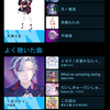 4月9日～4月11日 セルフケアの効果が実感できていない