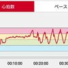 トレミルでなんちゃってインターバルその2