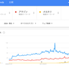 『ついで買い』が支える日本の景気！