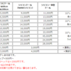 ラブドール レンタル(ラブドール 風俗)とは何ですか？病気になる可能性があるのか？