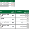 2020年6月22日(月)