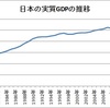 もっと知る統計：マクロ経済モデルにおける回帰(2)