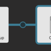 Alfred Workflows の Dictionary Lookup input: hkob の雑記録 (61)