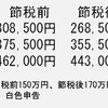 必見！ 個人事業主の節税対策まとめ

