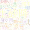 　Twitterキーワード[土砂降り]　06/03_18:01から60分のつぶやき雲