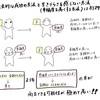 生きづらさの原因とそこからの脱却法②