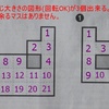 分割問題